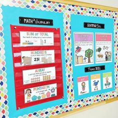 a classroom focus wall with posters and writing on the bulletin board for students to use