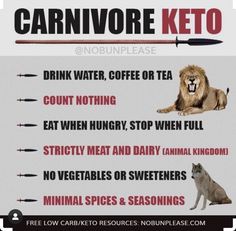 Ketosis Diet, Keto Diet Menu, Ketogenic Lifestyle, Restaurant Guide