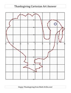 a graphing sheet with the words thanksgiving written on it and a drawing of a turkey