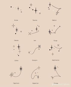 an image of zodiac signs and their meanings