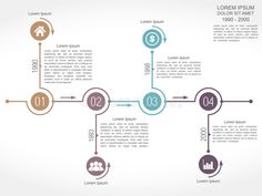 the four steps to successful growth in business info graphic design with arrows and numbers on white background