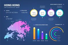 the hong kong infographic map is shown in purple and blue tones with colorful circles