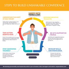 steps to build unshakable confidence, strategies to build unshakable confidence, tips to build unshakable confidence, how to build unshakable confidence, personality development skills