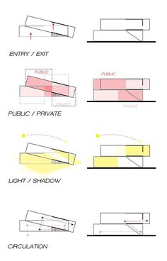 some diagrams showing the different angles and materials used to make an architectural model for a building