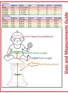 an image of a baby with measurements