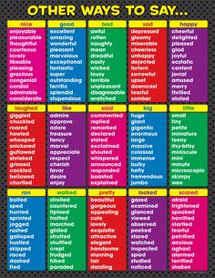 a colorful poster with words that say,'there are many different things to say in each