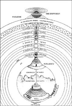 an image of the solar system with all its planets and their names in black ink