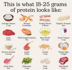 Hair Nutrition, Food Info, Nutritional Supplements, Healthy Mind, Food Facts, Eating Habits, High Protein Recipes, Diet And Nutrition, Interesting Food Recipes