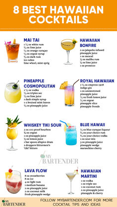 Best Hawaiian Cocktails Tropical Mixed Drinks Alcoholic, Color Themed Cocktails, Hawaiian Theme Drinks, Moana Inspired Cocktails, Maui Island Breeze Cocktail, Tropical Vodka Cocktails, Summer Themed Drinks, Best Tasting Cocktails, Tiki Bar Drinks Cocktail Recipes