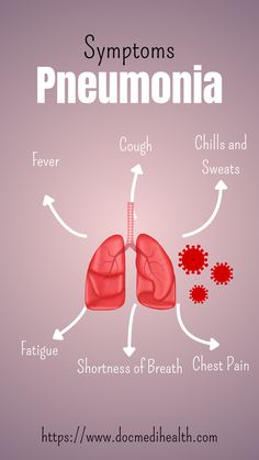 pneumonia pneumonia symptoms pneumonia treatment pneumonia poster pneumonia drawing pneumonia remedies pneumonia remedies natural cures pneumonia nursing notes pneumonia bacteriana pneumonia resumo pneumonia aesthetic pneumonia ads pneumonia anak pneumonia awareness pneumonia animation pneumonia adquirida na comunidade pneumonia and asthma pneumonia alveoli pneumonia antibiotics pneumonia anatomy pneumonia lungs pneumonia images pneumonia in babies pneumonia bacteria gambar pneumonia walking pneumonia symptoms home remedies pneumonia powerpoint viral pneumonia remedies pneumonia campaign pneumonia bacteriana desenho pneumonia blouse pneumonia bacteriana resumo pneumonia background pneumonia bacteriana imagem pneumonia brochure pneumonia bacteriana sintomas pneumonia back pain #pneumonia Pneumonia Aesthetic, Pneumonia Nursing, Remedies For Pneumonia, Pneumonia Remedies, Walking Pneumonia Symptoms, Native American Remedies, Walking Pneumonia, Pneumonia Symptoms, Chronic Lung Disease