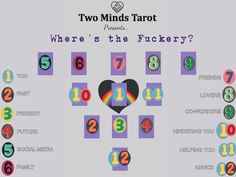 two minds tarot is there's the lucky number in this game? info