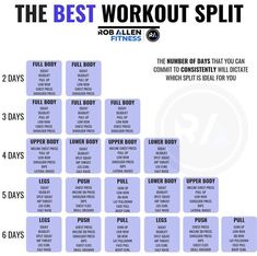 the best workout split chart for men and women in their 30 - day supply plan