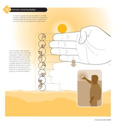 a poster with an image of a person pointing at the sun