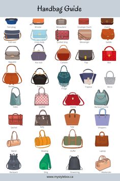 Handbag Guide - Types of Handbags Different Bag Types, Bag Design Sketch, Handbag Sketch, Handbag Design Ideas, Handbag Drawing, Types Of Accessories, Bag Types, Fashion Terminology, Fashion Infographic