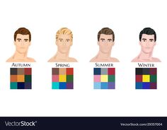 the different types of men's hair color