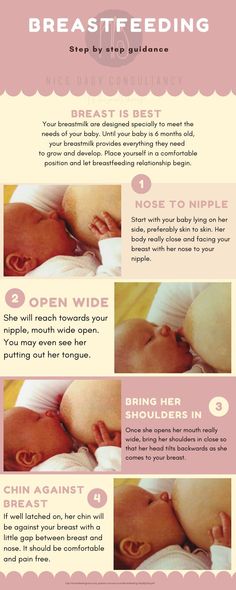 the breastfeeding process is shown with instructions for how to breastfeeding it