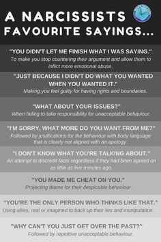 Don't forget "no matter what I do/try, it isn't good enough" (when they don't actually "try" or "do" anything but more of their same old manipulative, gaslighting, lying, abusive bullshit. What Is Passive Aggressive, Covert Narcissism, Toxic Parent, Hubby Quotes, Anger Quotes, Manipulative People, Narcissistic People, Toxic Relationship