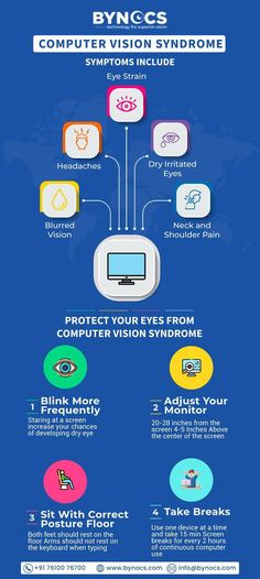 BYNOCS is Computer Vision Syndrome treatment software is used for the strain on the eyes that happens when you use a computer or digital device for prolonged periods. Computer Vision Syndrome, Digital Eye Strain, Eye Exercises, Light Sensitivity, Itchy Eyes, Home Health Remedies, Computer Vision