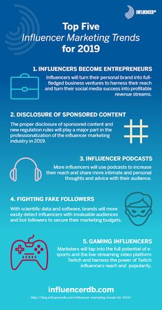 the top five influencer marketing trends for 2019 infographical poster with text and icons