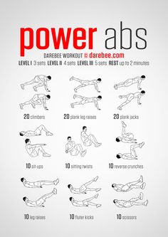 the power abs workout poster shows how to do it in 10 minutes, including exercises for beginners