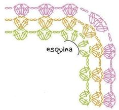 the word esquina written in colored crochet on a white background with an arch