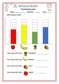 a worksheet with fruits and vegetables on it