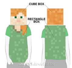 an image of a cube box with the words rectangle in front and below it