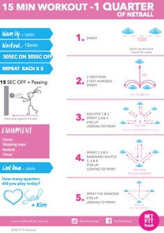 an info sheet with instructions on how to use the gym equipment for strength and flexibility