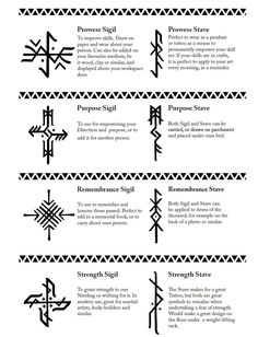 an image of different symbols and their meanings