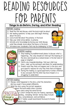 reading resources for parents with text and pictures