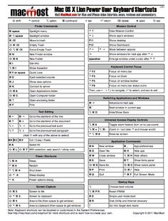 the user information sheet for mac os x power user's shortcuts, which includes