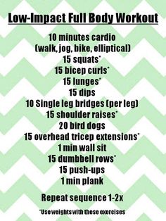 a green and white chevron pattern with the words low impact full body workout