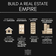 the real estate empire info sheet