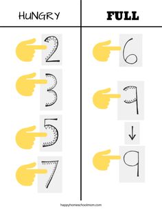 the numbers and letters that are used to teach children how to write with their hands