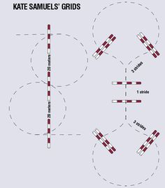 the diagram for kate samuel's grids