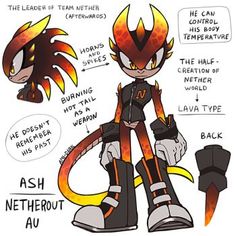 an image of a cartoon character with different types of fire and flames on his face