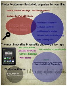 an info sheet with text describing the different types of photos to be used for album covers