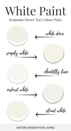 the white paint colors that are available in different styles and sizes, with text overlaying them