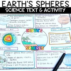 an earth's spheres science text and activity