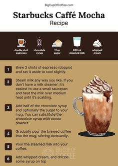 the recipe for starbucks's coffee mocha is shown in this graphic above it