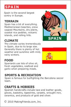 an info sheet with spanish words and pictures