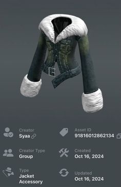 an image of a jacket with white fur on the collar and cuffs, which are attached to