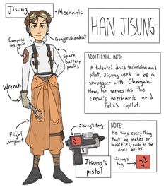 a drawing of han jisung from star wars with instructions on how to use it