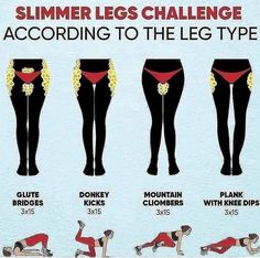 a poster showing different types of leg shapes