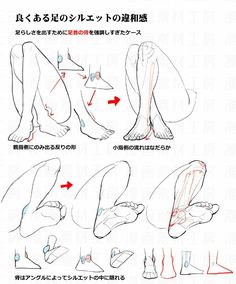 how to draw legs and feet in japanese