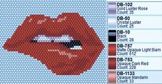 a cross stitch pattern with an image of a red lips