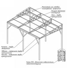 an image of a building structure with parts labeled in english and thai words on it