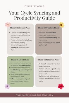 the cycle syncing and productivity guide is shown in this image with flowers on it