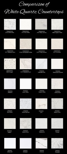 a black and white poster with different types of marbles