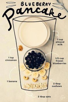 a blueberry pancake is shown with bananas and other ingredients